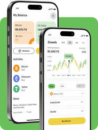 Live market data displayed on Lyndyn Wealthmere platform trading interface