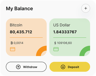 Dashboard overview of the Lyndyn Wealthmere automated trading solution
